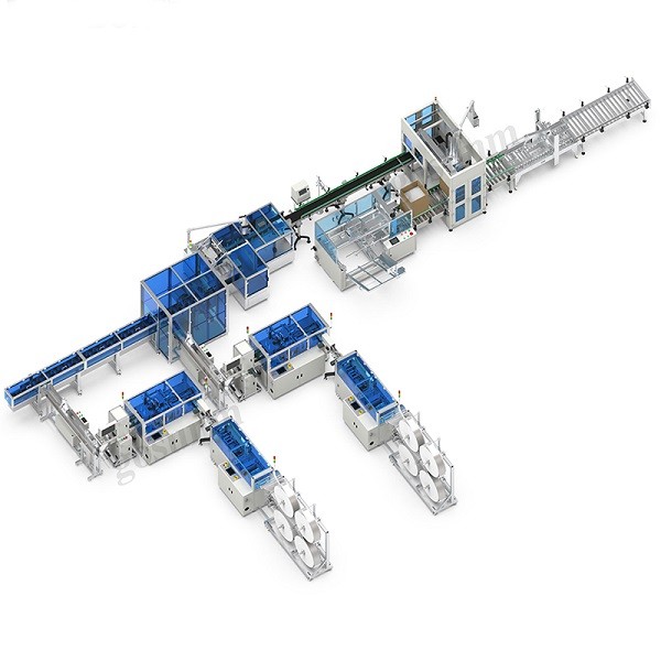 平面自动包装产线