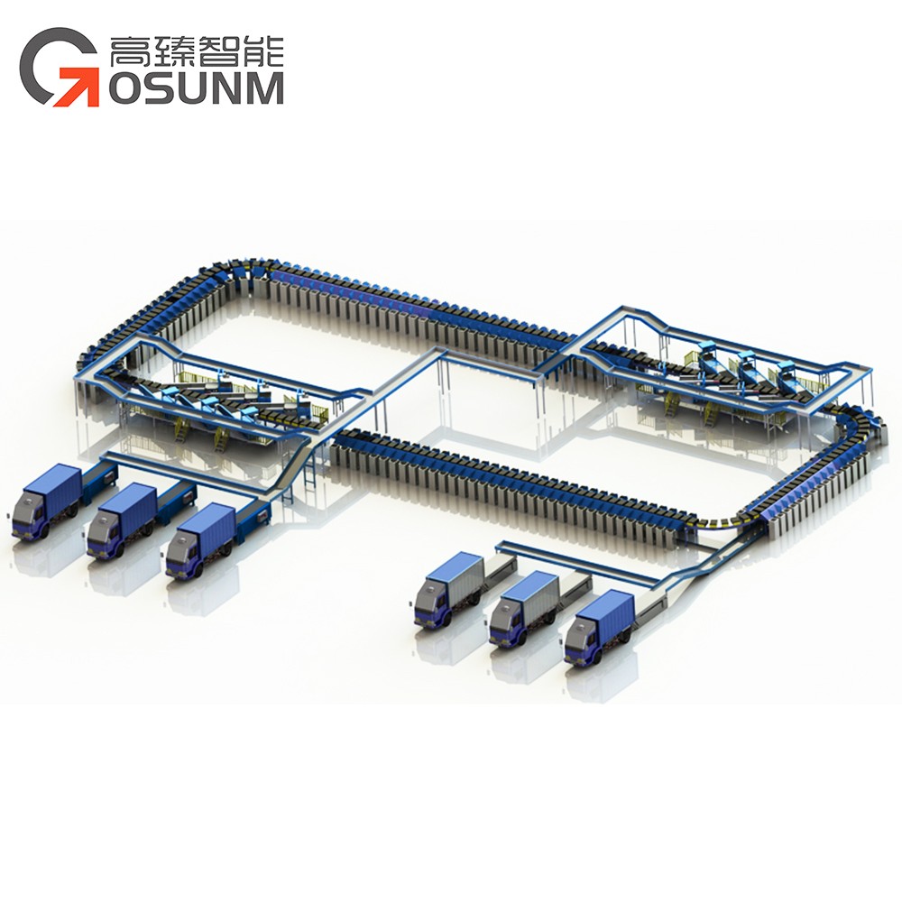 环型交叉带分拣机